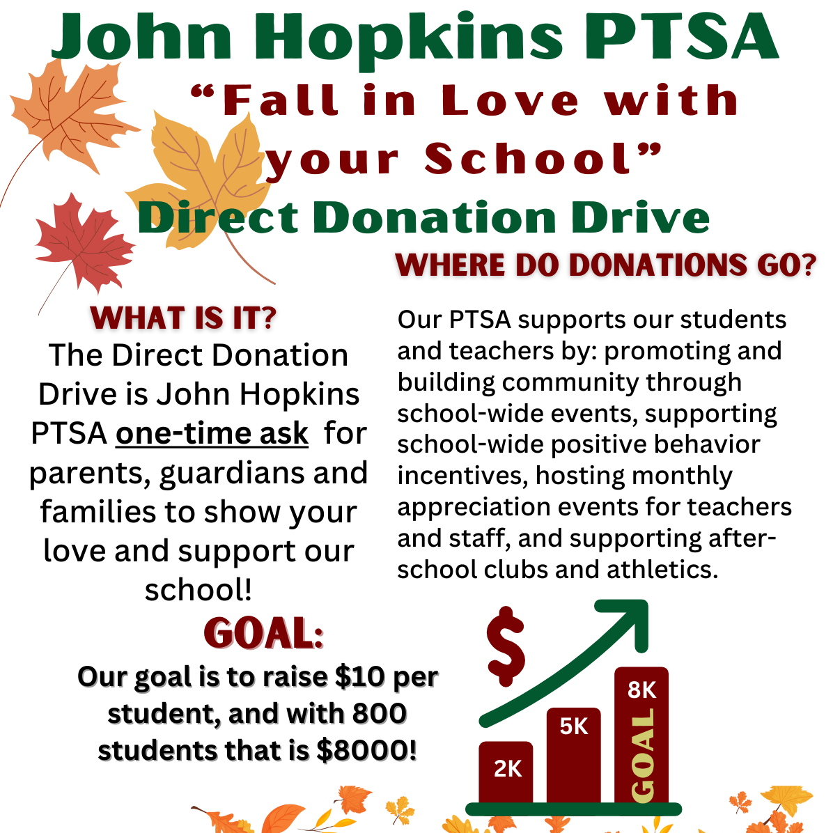  PTSA Donation Drive
